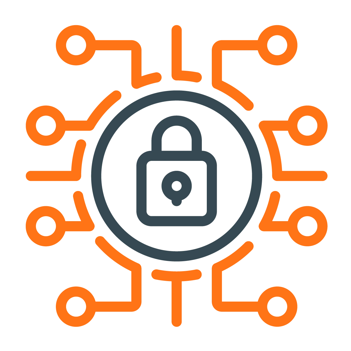 sicurezza e integrità casella di posta elettronica